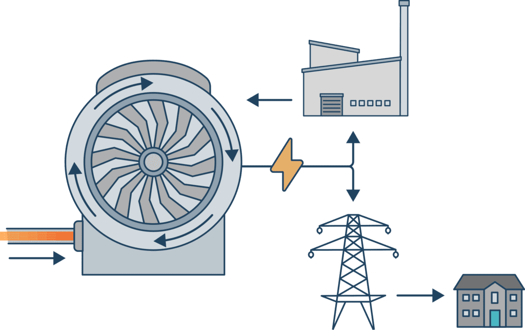 illustration showing dry superheated steam